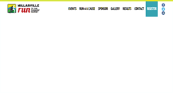 Desktop Screenshot of millarvillehalfmarathon.com